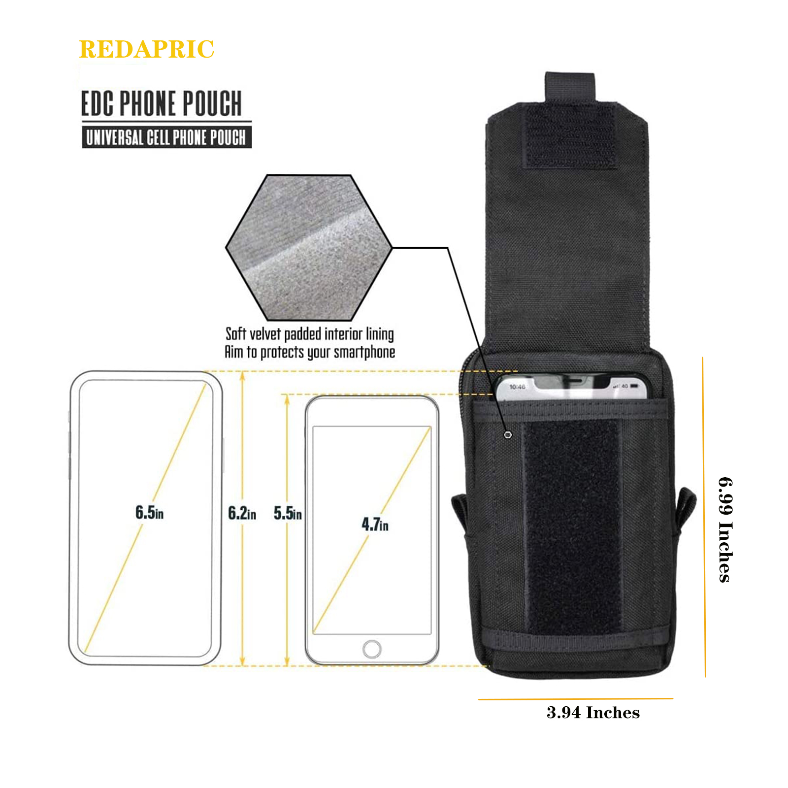 Taktyczna saszetka Molle sasze – Edc Carry Belt Pouch recenzja i cena