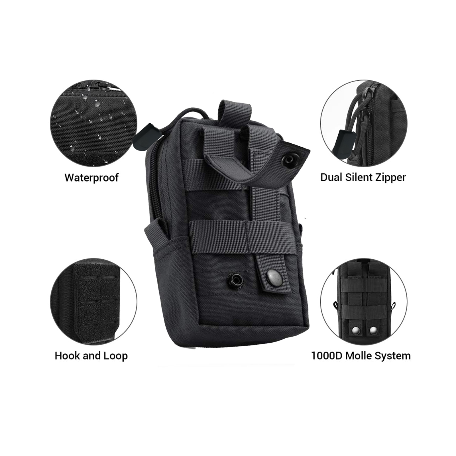 Taktyczna saszetka Molle sasze – Edc Carry Belt Pouch recenzja i cena