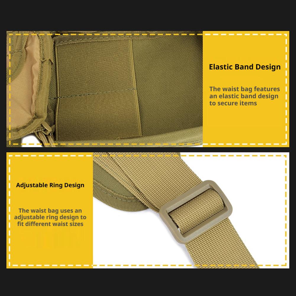 Antykradzieżowa, ukryta saszet – Edc Concealed Carry Belt recenzja i cena