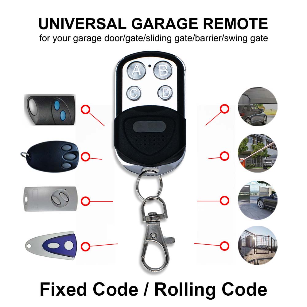 Uniwersalny pilot do bram gara – Bottle Opener Keyring recenzja i cena