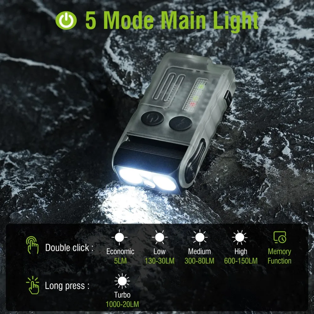 BORUiT V20 Buzzer EDC LED Brel – Keychain Flashlight recenzja i cena