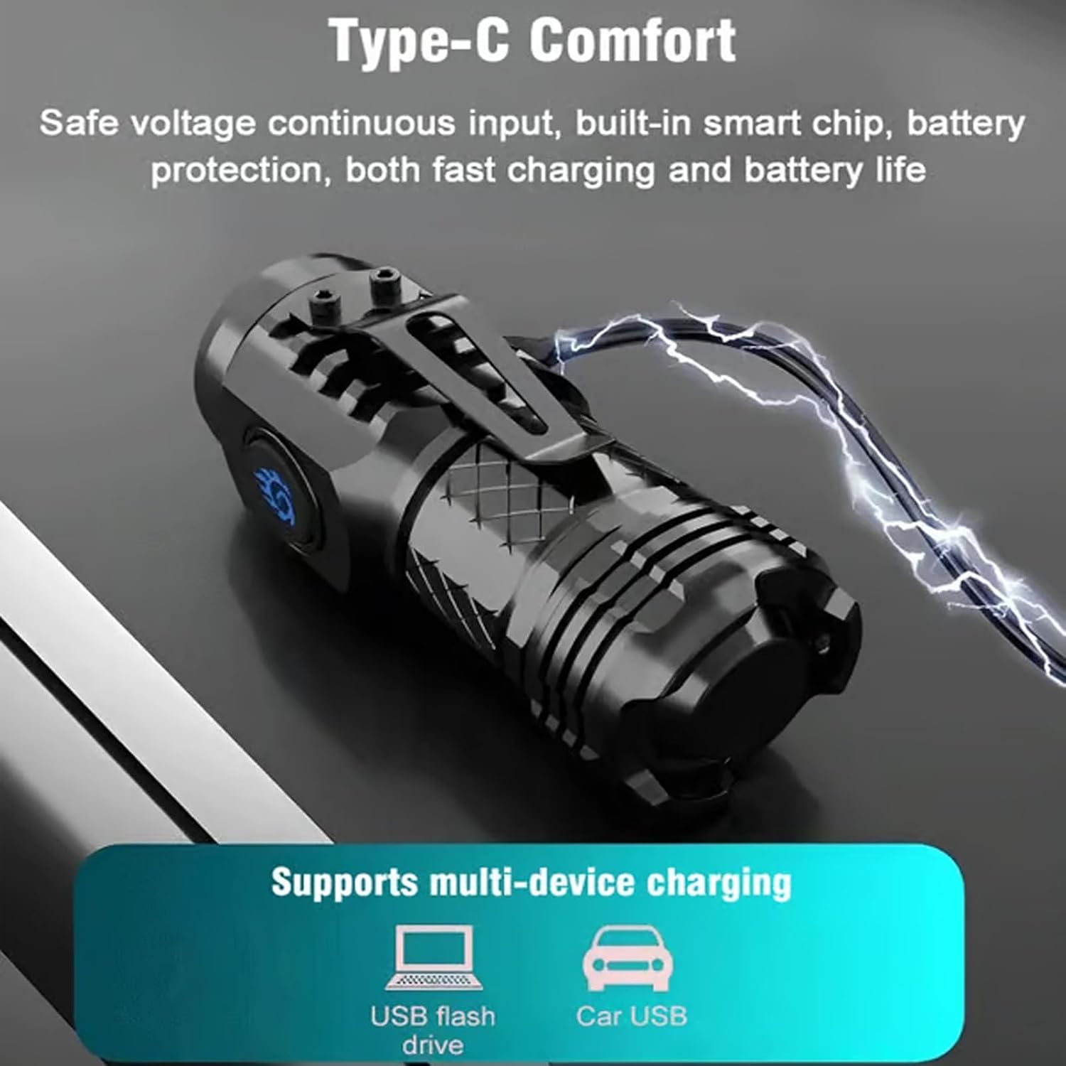 Mocna taktyczna latarka 3LED,  – Keychain Flashlight recenzja i cena